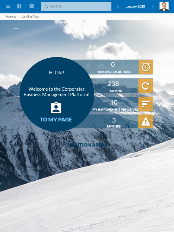 Object set to display on medium device type